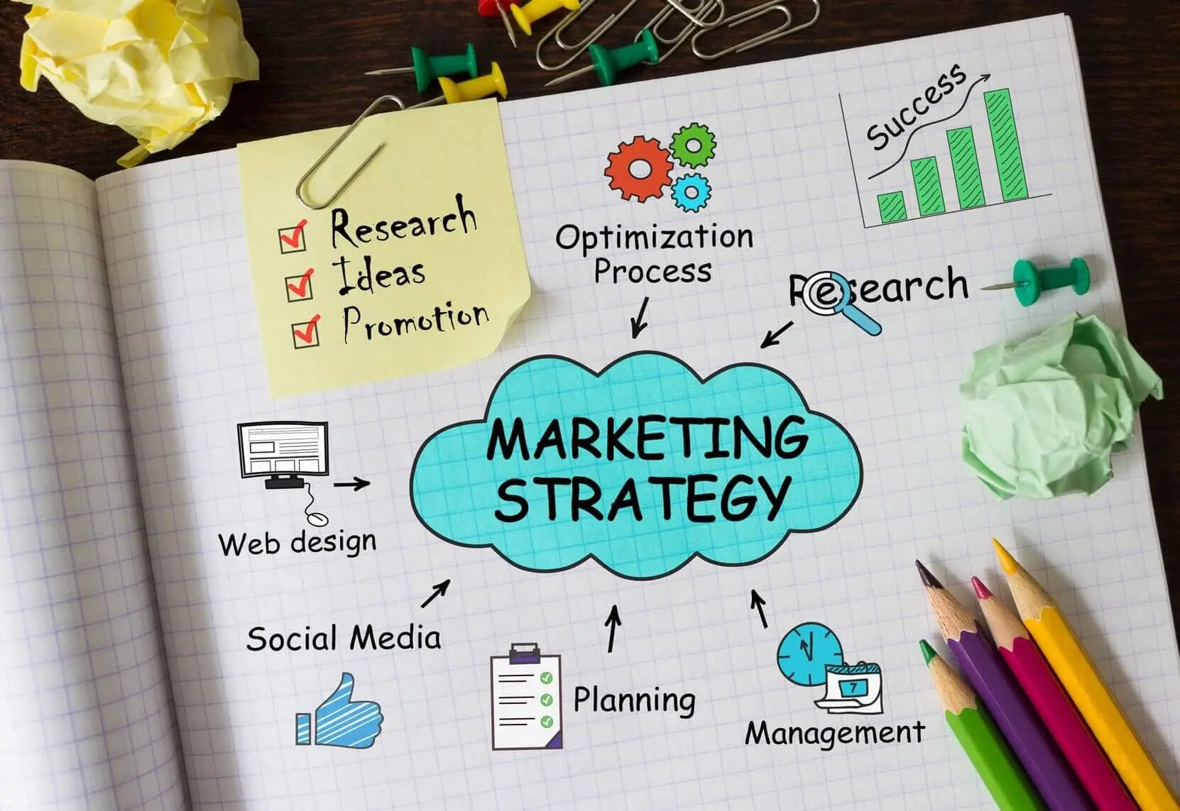 Small Business Marketing Strategies That Actually Help You Grow