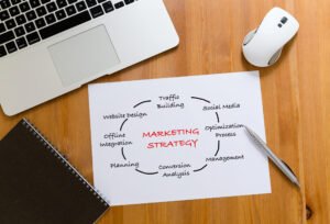 Digital Marketing & Business Growth Strategies